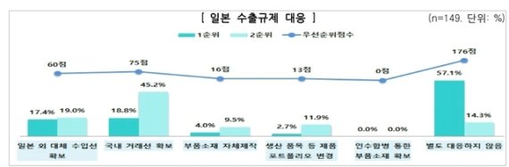 (출처=뉴시스/NEWSIS)