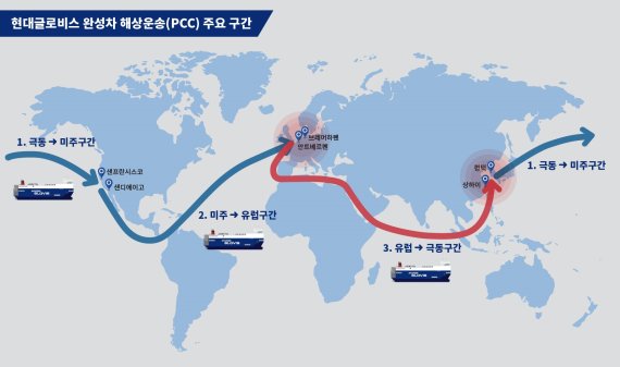 현대글로비스, 폭스바겐그룹 물량 잡았다...5년간 해상운송계약