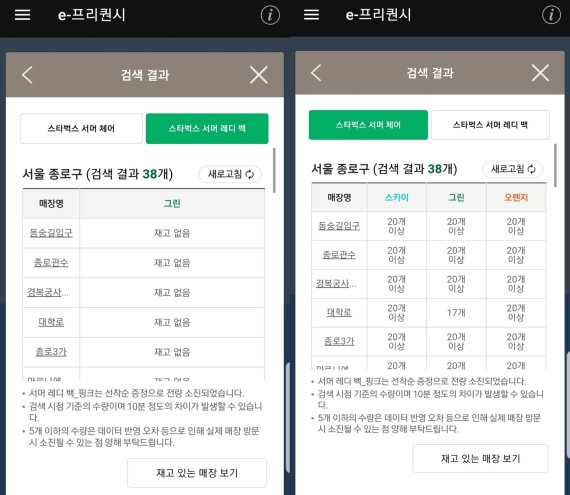 다이어리 맛집 된 커피전문점 이번에도 '다꾸족' 활개