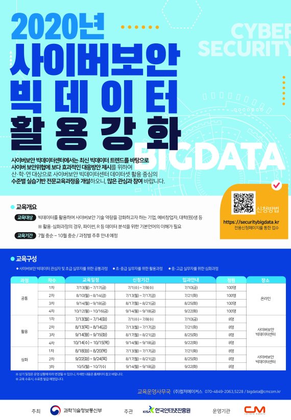 인터넷진흥원 사이버보안 빅데이터 전문교육 개설
