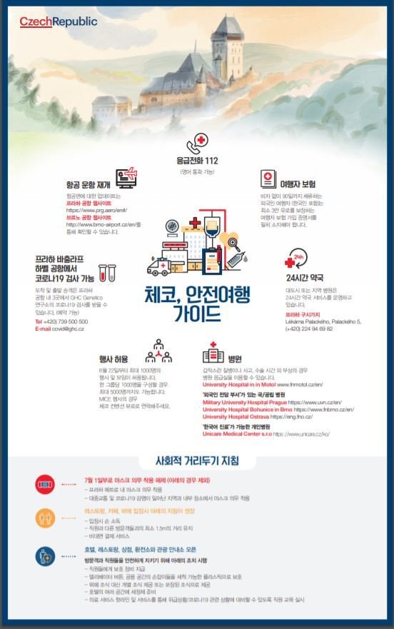 체코 안전여행 가이드