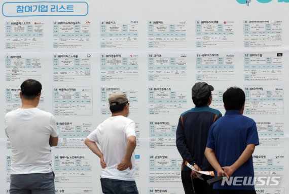 최저임금 1.5% 인상? 찬성 더 많아 "코로나 위기감"