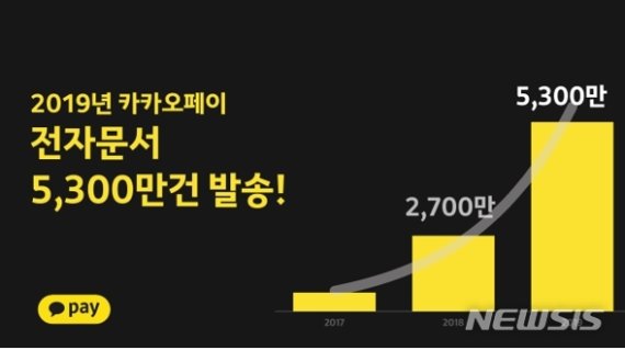 (출처: 카카오페이)