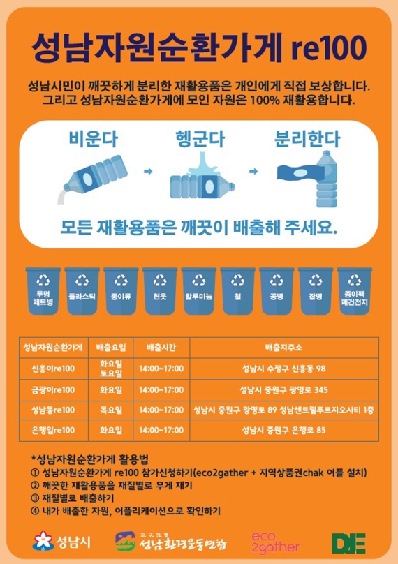 성남시, 재활용쓰레기 현금교환 '자원순환가게 re100' 확대 운영