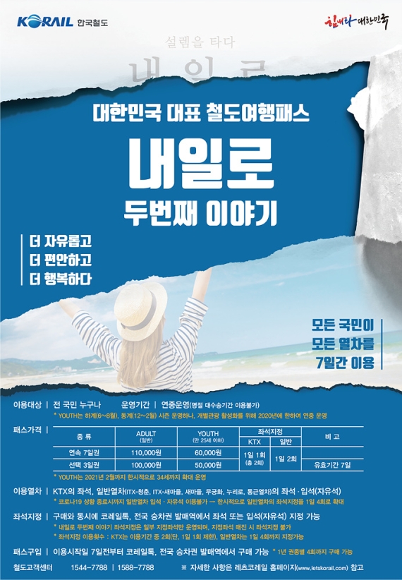 2020 내일로 포스터