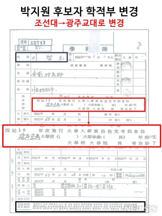 [서울=뉴시스]박지원 국가정보원장 후보자 학적부. (사진=하태경 의원실) 2020.07.22. photo@newsis.com