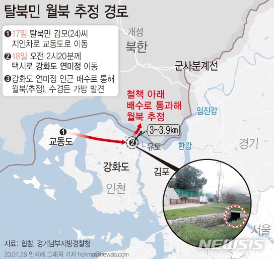 '월북·성폭행' 잇단 탈북민 논란…경찰청, 진상조사 착수