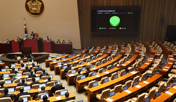 30일 오후 국회 본회의에서 전월세상한제와 계약갱신청구권을 도입하는 내용의 주택임대차보호법이 통과되고 있다.사진=김범석 기자