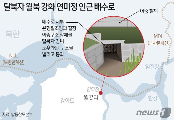 '강화도 월북' 軍 대비태세 문제없었나…오늘 조사결과 발표