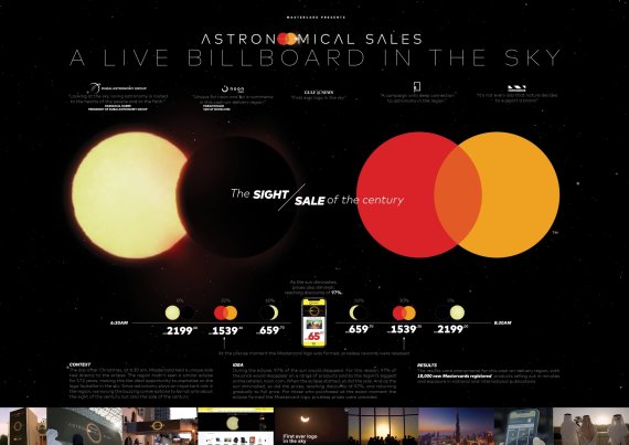 올해 부산국제광고제 본선 진출작 중 하나인 금환일식을 이용한 마스터카드 캠페인 'Astronomical Sales'./제공=부산국제광고제