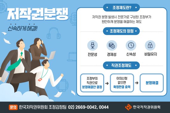 저작권 분쟁에 ‘직권조정결정’ 제도 시행