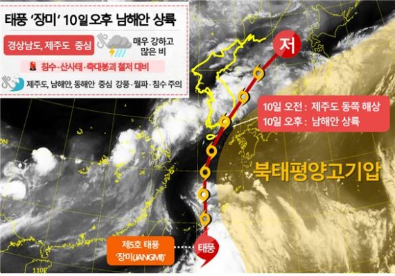 9~11일, 태풍 예상경로와 우리나라 주변 예상 기압계 모습. 기상청.