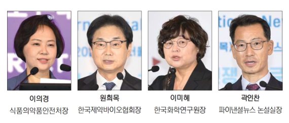 "치매 치료제 기술 연구 곳곳서 성과… 극복길 열릴 것" [제12회 서울국제신약포럼]