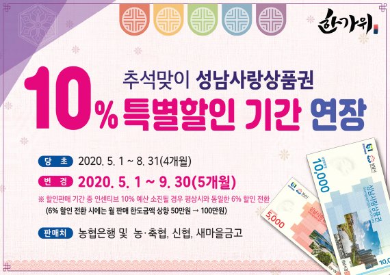 성남시, 성남사랑상품권 10% 특별할인 '9월까지 연장'