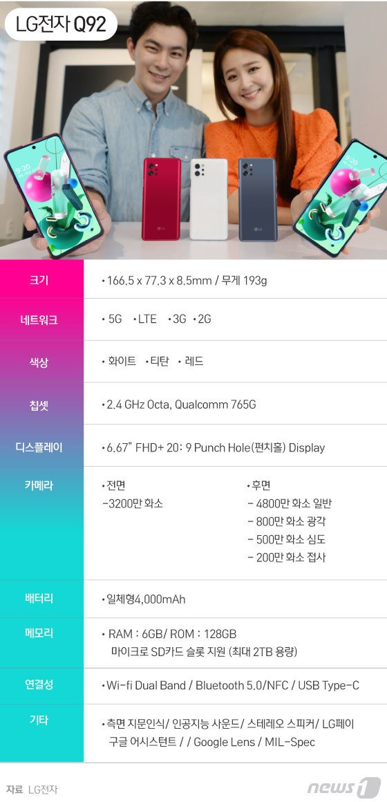 © News1 김일환 디자이너
