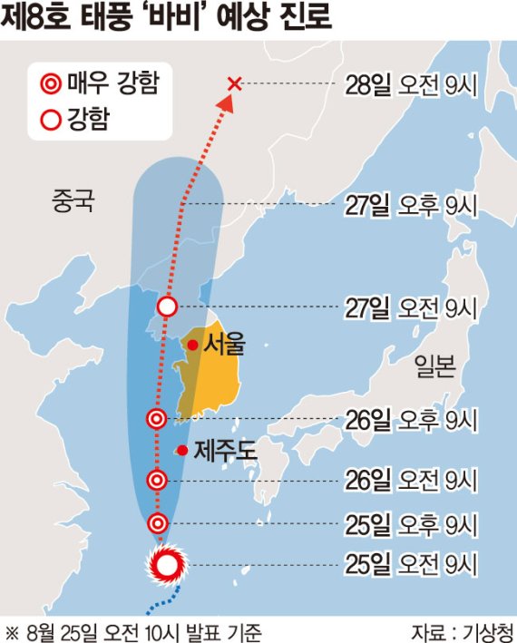 매미보다 센 태풍 '바비' 온다