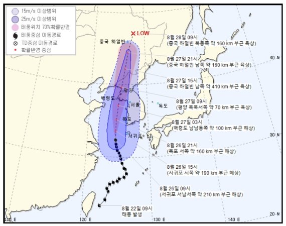 제8호 태풍 바비의 예상진로. 기상청 제공.
