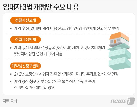 © News1 이지원 디자이너