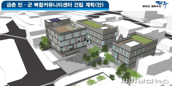 파주시 특수상황지역 신규사업 국비 84억확보