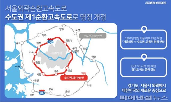 수도권제1순환선 9월1일 출발…“경기 자존감 회복”