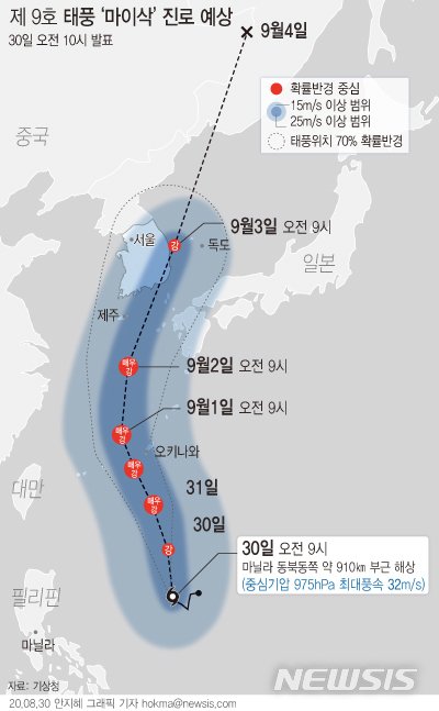 태풍 '마이삭' 내달 2일 남해안 상륙…"큰 피해 가능성"
