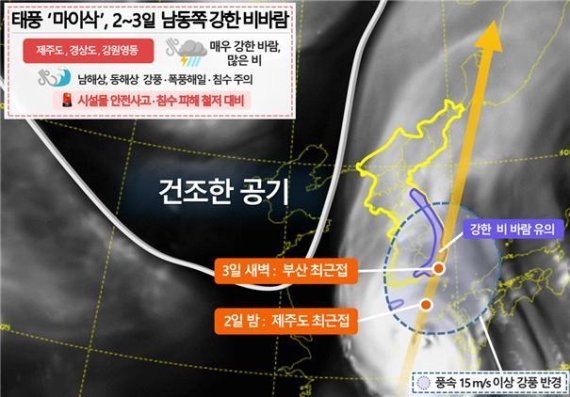 9월2일 밤 태풍 예상경로와 날씨 모식도(기상청 제공)© 뉴스1