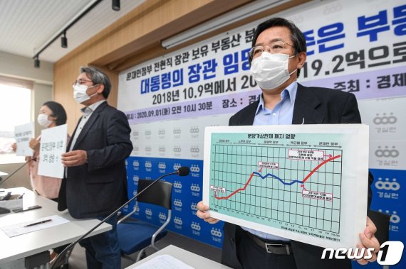 “文정부 장관 18명 중 7명 다주택자.. 최기영 73억 상당 보유”