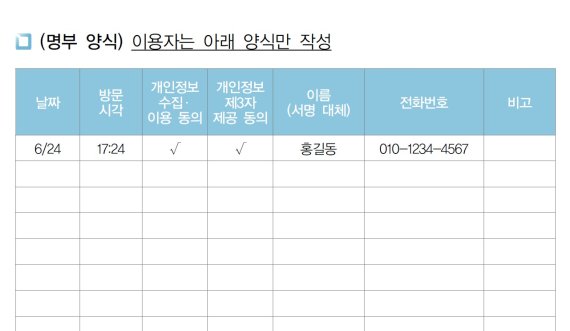 개인정보수집 명부 예시 (보건복지부 전자출입명부(KI-Pass) 안내(이용자 및 시설관리자용 갈무리) 2020.08.31 /뉴스1