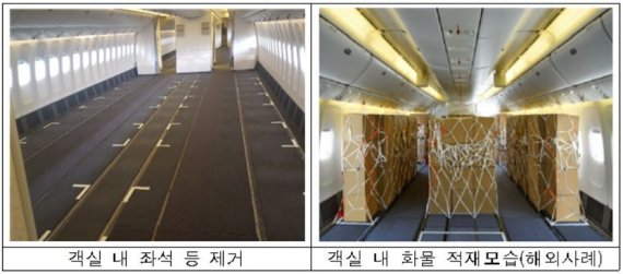 국토교통부는 지난 1일 대한항공의 여객기 개조 신청건을 적합하다고 판단, 이를 승인했다. 사진은 개조 후 객실 바닥에 화물 적재 예시 모습. (국토부 제공)© 뉴스1
