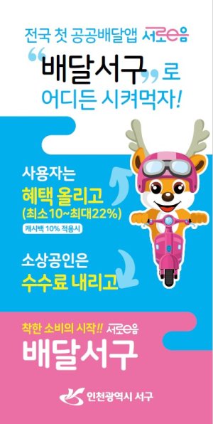 인천 서구가 시행하는 공공 배달 앱 '배달서구'의 8월 주문건수가 7월에 비해 245% 상승했다.