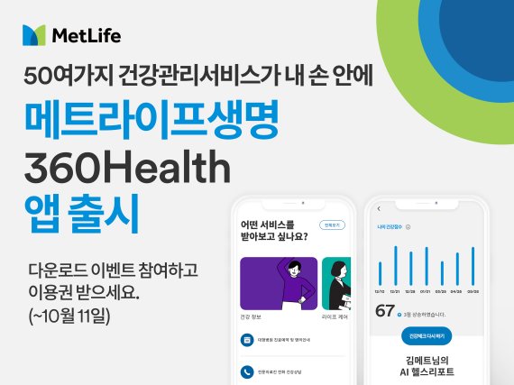 메트라이프생명, 건강파트너 '360Health 앱' 출시