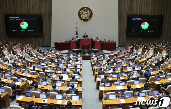 7일 오전 서울 여의도 국회에서 열린 본회의에서 이흥구 대법관 후보자에 대한 임명동의안이 가결되고 있다. 임명동의안은 총투표수 280표 가운데 찬성 209표, 반대 65표 기권 6표로 본회의를 통과했다.