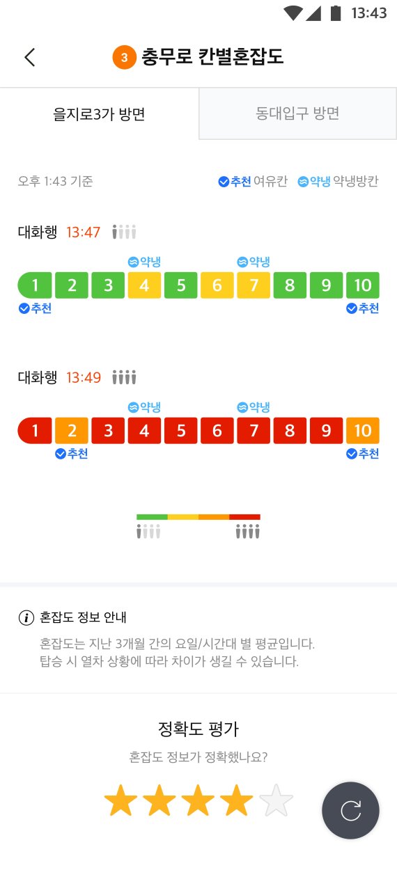 T맵 대중교통 지하철 칸별 혼잡도 화면. SK텔레콤 제공