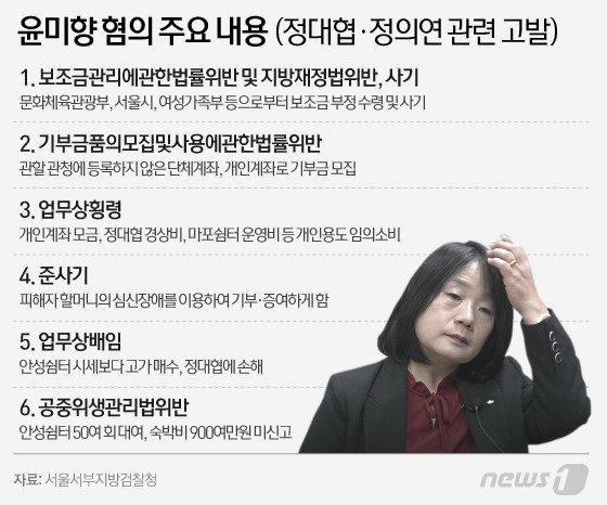 © News1 이은현 디자이너