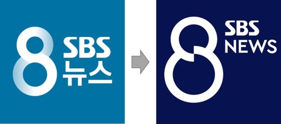 'SBS 8뉴스'/ 사진제공=SBS © 뉴스1