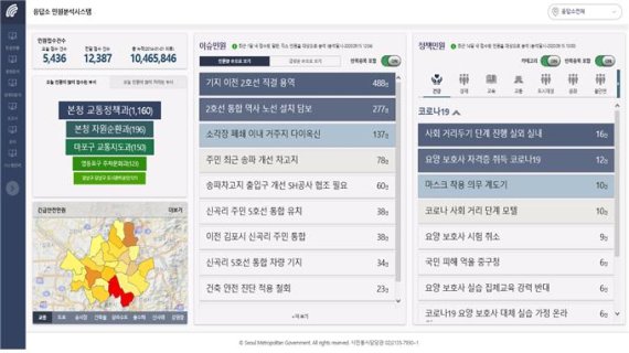 서울시, 응답소 민원 AI로 분석된다...정책에도 활용
