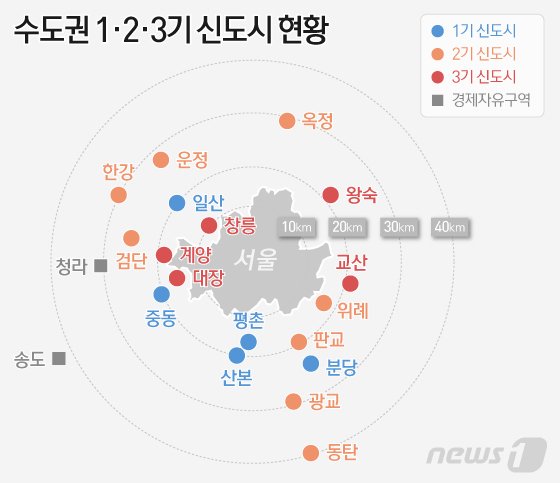 3기 신도시 대기수요자…하남·고양·인천 전셋값 '불붙였다'