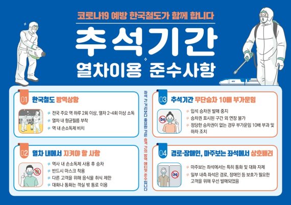 한국철도 추석안전여행 캠페인 홍보 이미지