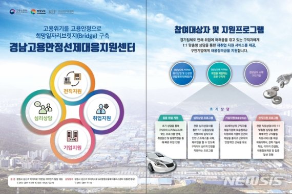 경남 고용안정 선제대응 지원센터, 고용지원 '톡톡'