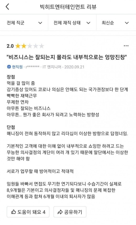 IPO 앞둔 빅히트, 직원 연봉 수준 높지만 만족도는 '글쎄'