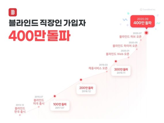 (출처=뉴시스/NEWSIS)