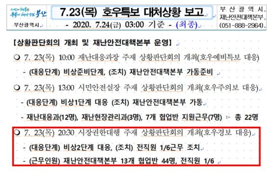 지난 7월23일 부산 초량지하차도 참사 당시 부산시가 작성한 '7.23 호우특보 대처상황 보고' 문서. 자료=김은혜 국민의힘 의원실 제공.