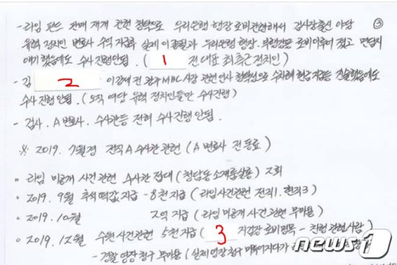 김봉현 전 스타모빌리티 사장의 입장문은 몇 명 인무르이 이름이 가려진 채 공개됐다. 박훈 변호사는 19일 이 중 관심이 집중되고 있는 3명(1~3번)에 대해 실명을 공개했다.뉴스1 /사진=뉴스1