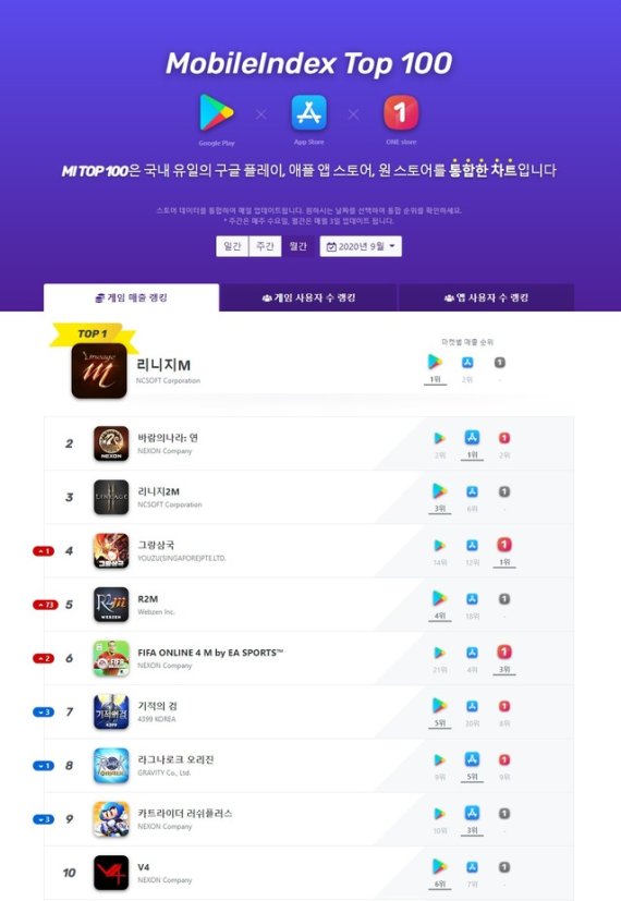 (출처=뉴시스/NEWSIS)