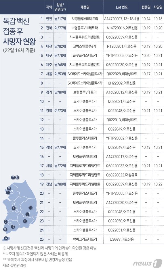 © News1 최수아 디자이너