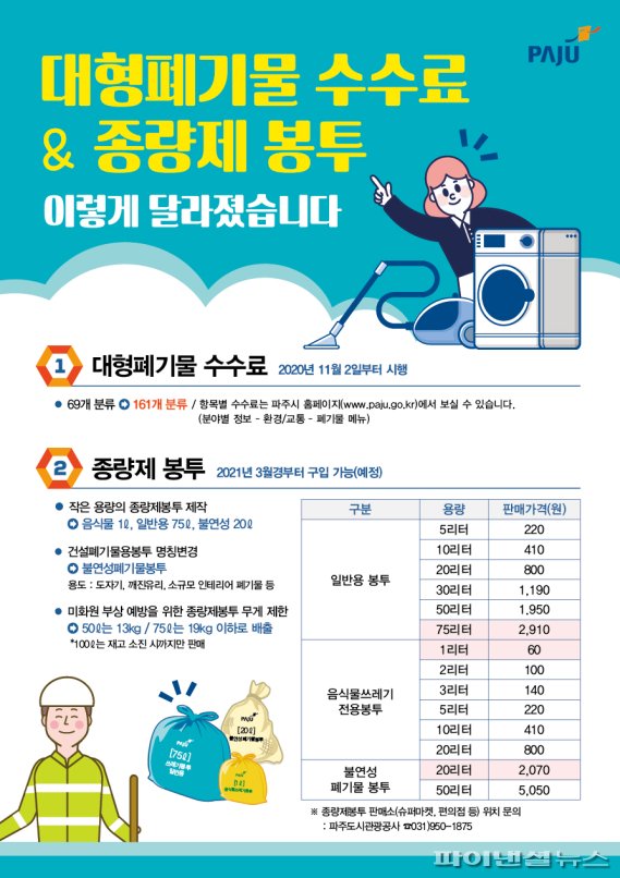 파주시 쓰레기 종량제 개편 안내문. 사진제공=파주시