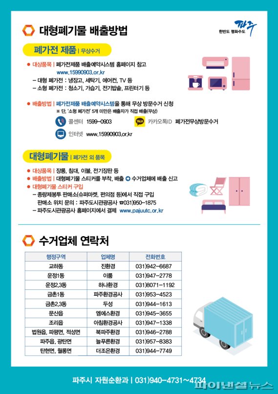 파주시 쓰레기 종량제 개편 안내문. 사진제공=파주시