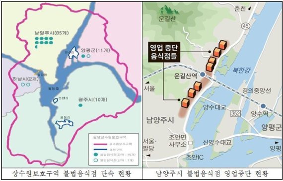상수원보호구역 불법음식점 단속 현황과 남양주시 규제지역 영업 중단 현황 © 뉴스1