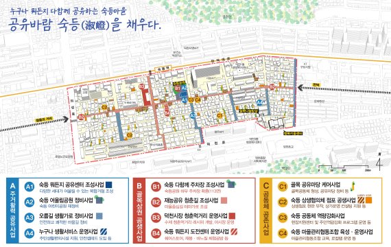 ▲ 2020년 도시재생 뉴딜사업에 선정된 부산시 북구 덕천동 사업구상도.자료=부산시 제공