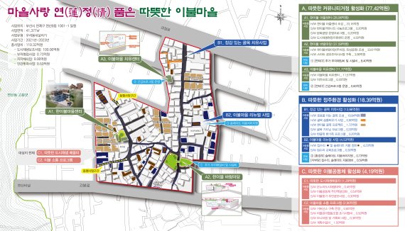 ▲ 2020년 도시재생 뉴딜사업에 선정된 부산시 연제구 연산8동 사업구상도.자료=부산시 제공